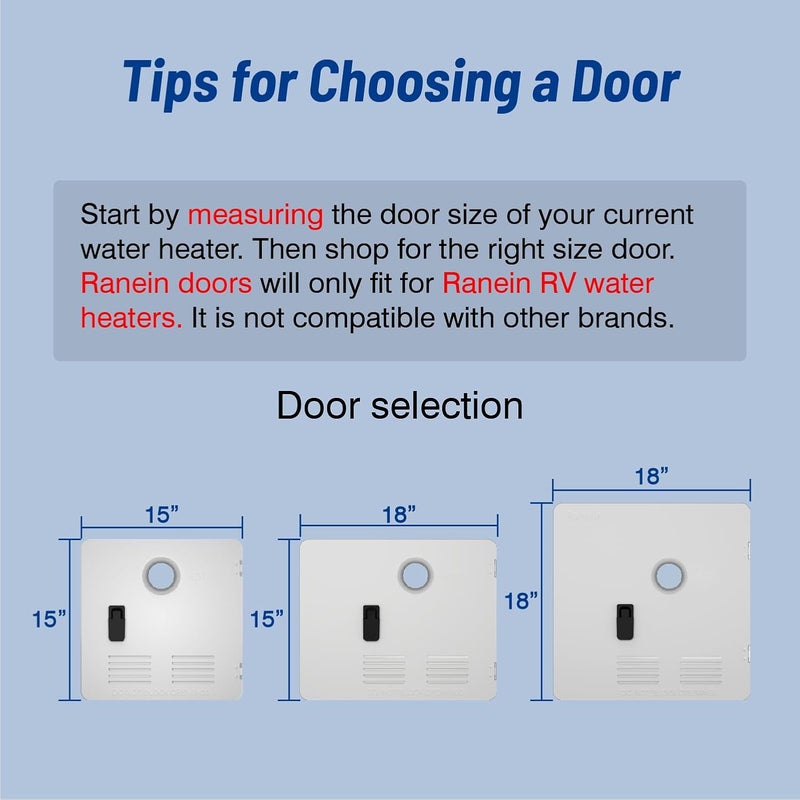Ranein 15 x 15 Inches RV Water Heater White Door. ONLY Door kit for RV water heaters - Image 4